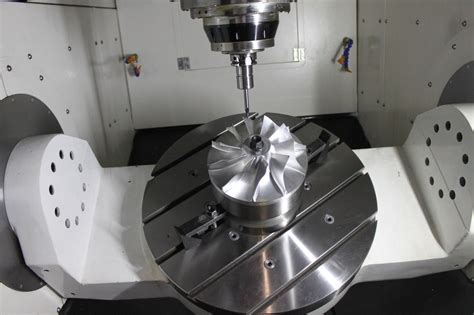 5 axis cnc machining parts manufacturers|5 axis machining center manufacturers.